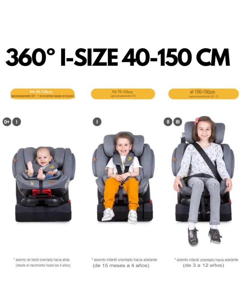 Siège auto groupe-3, siège auto bébé de 25 à 36 kg : Aubert